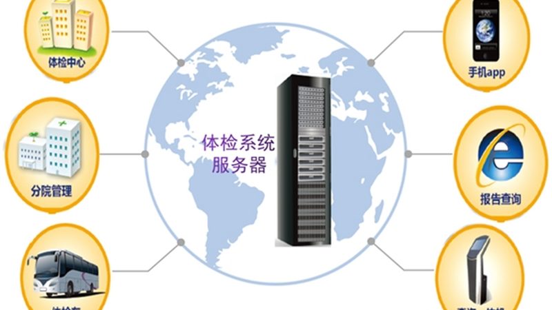 体检报告深度分析怎么做
